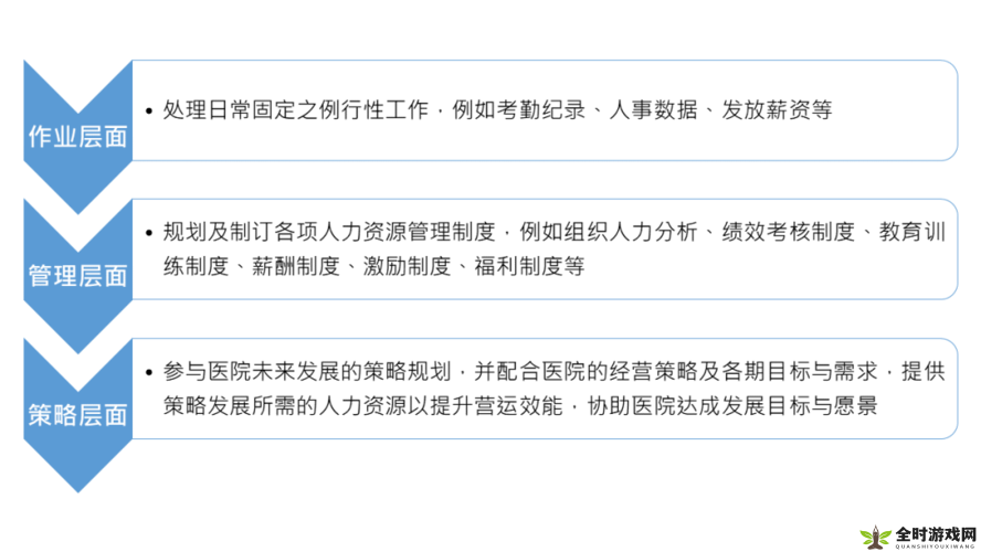 电锯糖心连招在资源管理中的核心作用及其实战高效运用策略解析